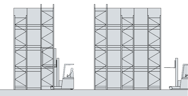 Drive in pallet racking system illustraion